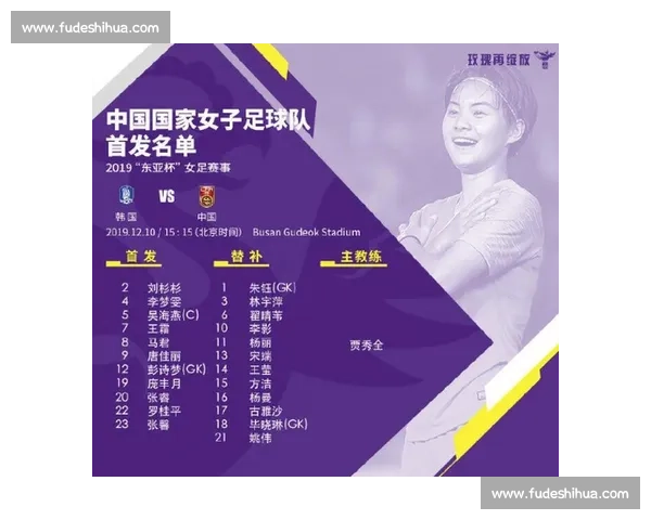 王霜领衔！中国女足东亚杯集训名单公布，三位留洋球员加盟