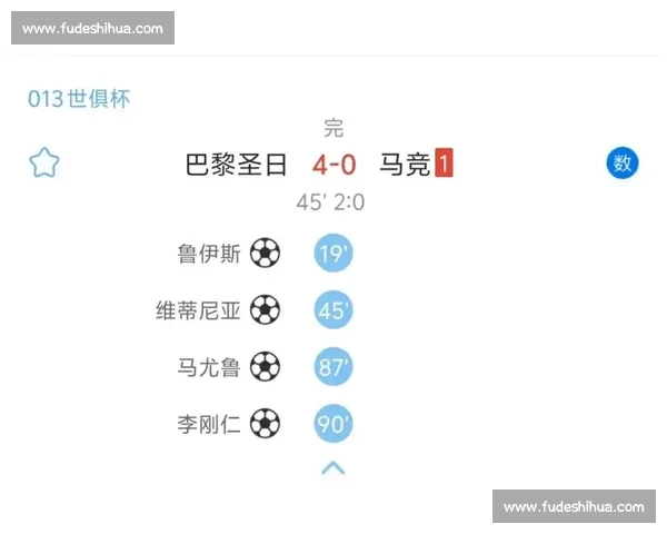 高温下的世俱杯冷遇：巴黎马竞数千门票滞销