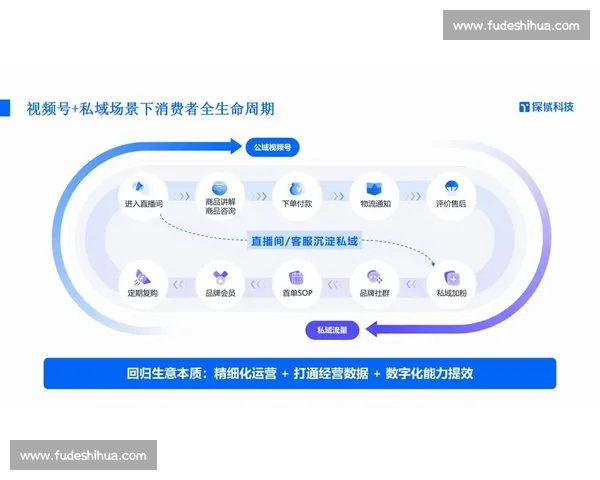 双轮驱动：苏超如何用政府协同与专业运营撬动流量爆炸